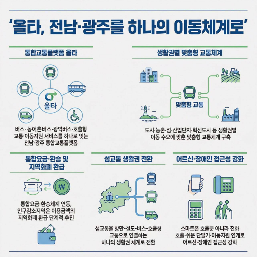 올타 이미지.jpg