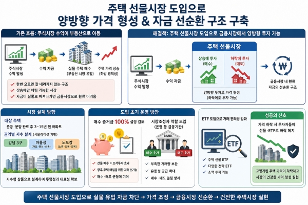 유호상흐름도.png