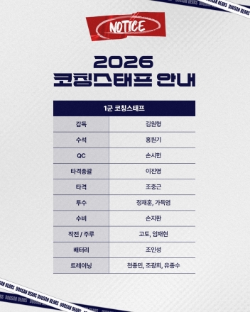 두산베어스, 2026시즌 코칭스태프 보직 확정