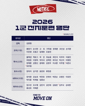 두산베어스, ‘Time to MOVE ON’ 기치 아래 2026시즌 호주 스프링캠프 출격