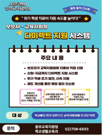 “위기 학생 치료비 지원 속도를 높이다!” -보호자-교육지원청 ‘다이렉트 지원 시스템’ 도입 -