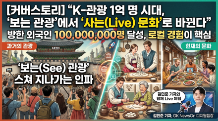 "K-관광 1억 명 시대, '보는 관광'에서 '사는(Live) 문화'로 바뀐다"