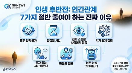 "노년이 편안하려면 배낭을 비워라"... 인생 후반전, 인간관계를 절반으로 줄여야 하는 진짜 이유
