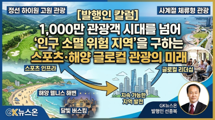 1,000만 관광객 시대를 넘어 '인구 소멸 위험 지역'을 구하는 스포츠·해양 글로컬 관광의 미래