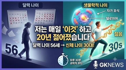 "노화는 운명이 아닌 선택"… 의사가 직접 증명한 '세포 항노화' 실천법