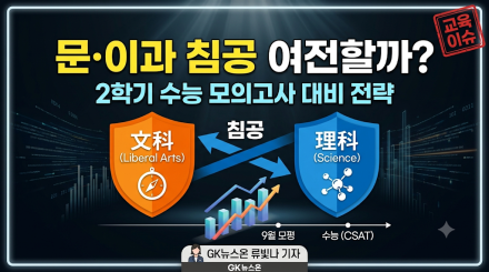 문·이과 침공 여전할까? 2학기 수능 모의고사 대비 전략