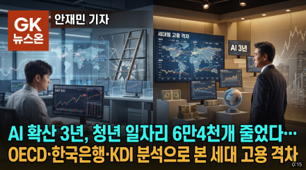AI 확산 3년, 청년 일자리 6만4천개 줄었다…50대는 늘어
