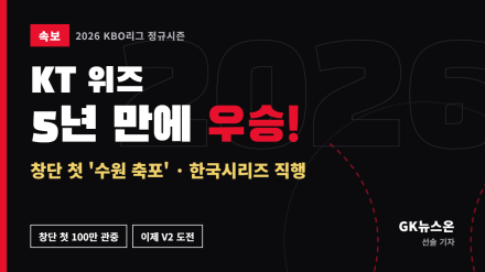 KT 위즈, 5년 만에 정규시즌 우승 확정! 창단 첫 '수원 축포'…100만 관중 앞 한국시리즈 직행
